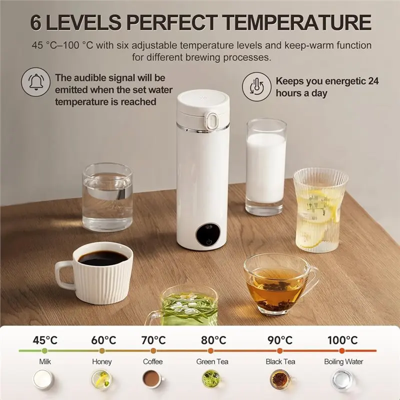 【BARU】Ketel Mini Portabel 500M - Electric Kettle Temperature Control ulasan dan harga